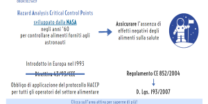 corso haccp corso haccp
